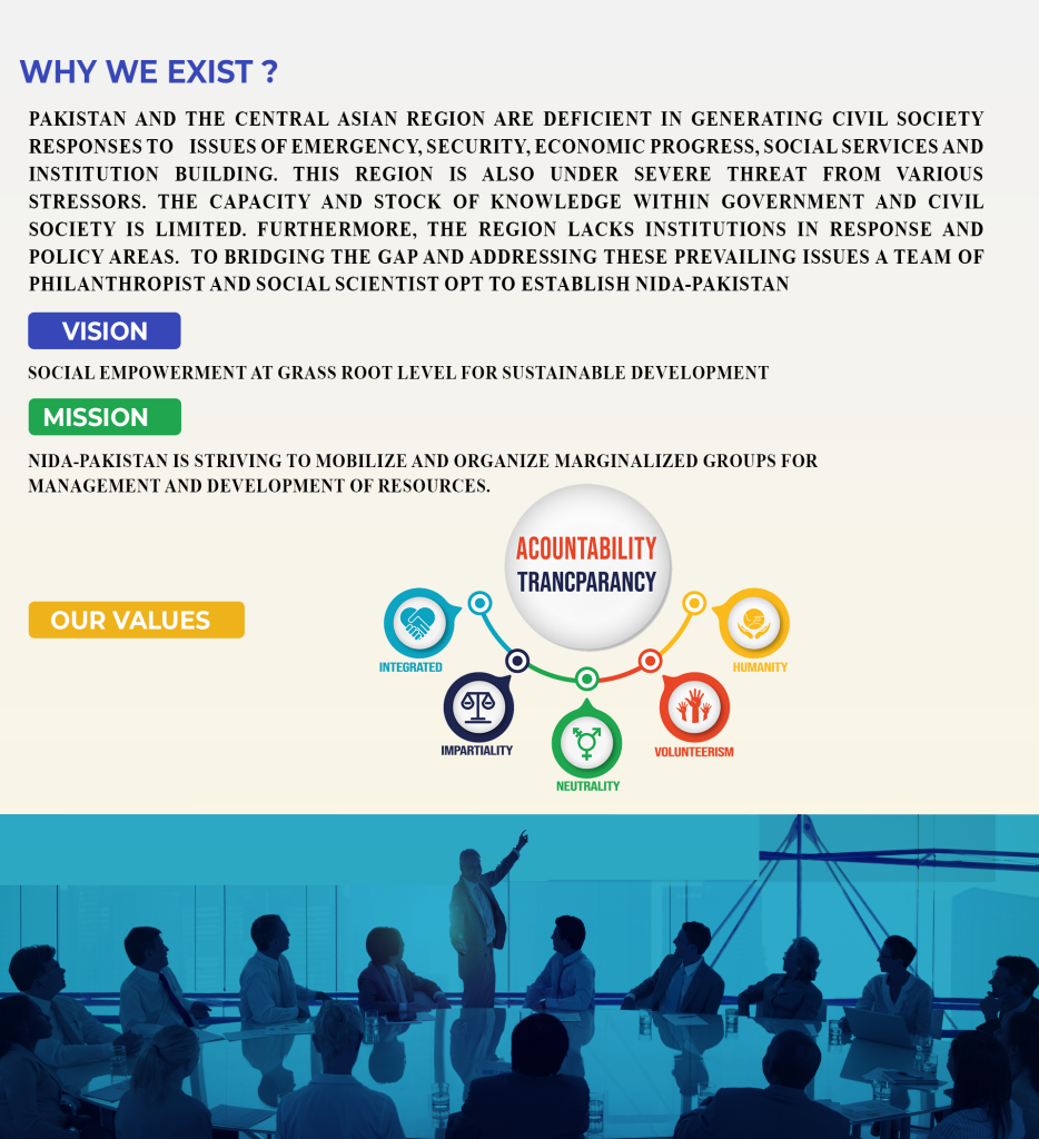 Why We Exist Nida Pakistan